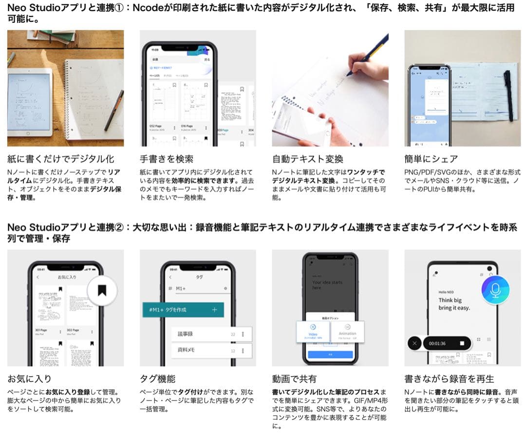 に*や様 美品箱付！　ネオスマートペンM1+ ノート他付　テキスト保存、録音可能