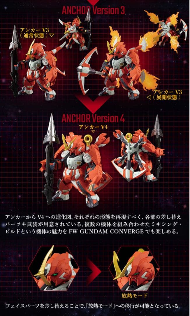 FW GUNDAM CONVERGE:CORE アンカー&ファントムV2セット 【○】FW