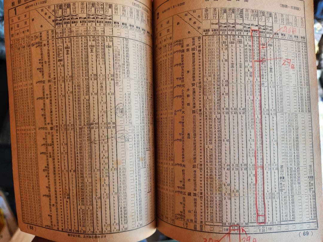 満州鉄道?の時刻表