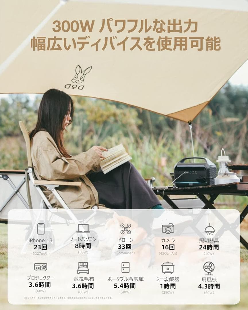 DaranEner ポータブル電源 NEO300 268.8Wh