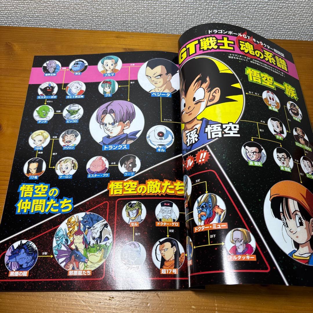 ドラゴンボールZカードダスアマダキラPPカードNo.2孫悟飯 おまけ付き