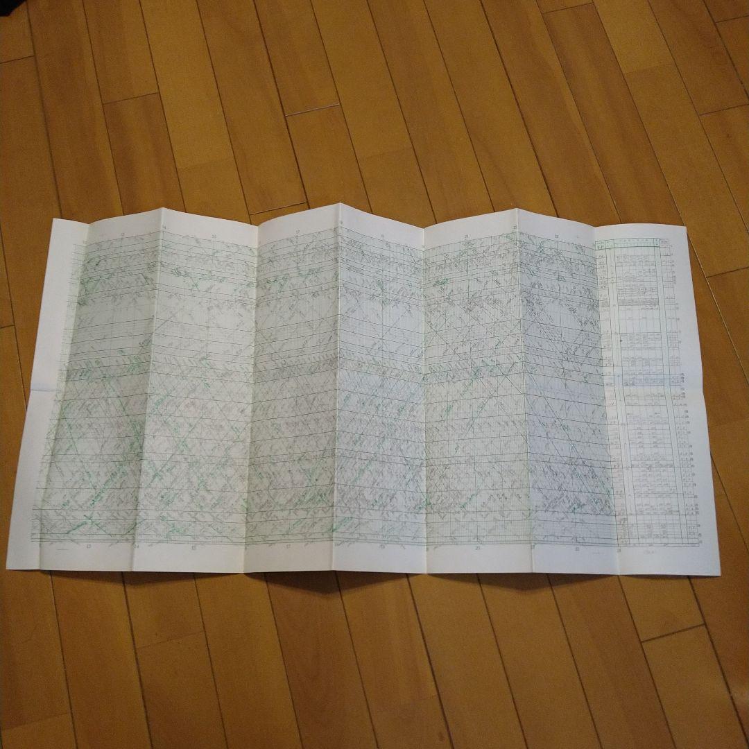 国鉄 ダイヤグラム 東海道線 東京南鉄道管理局調製