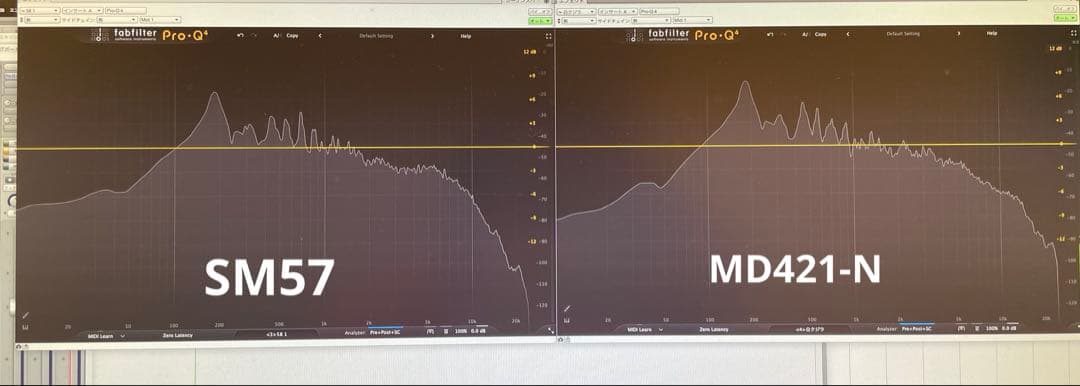 Sennheiser MD421-N 中古品