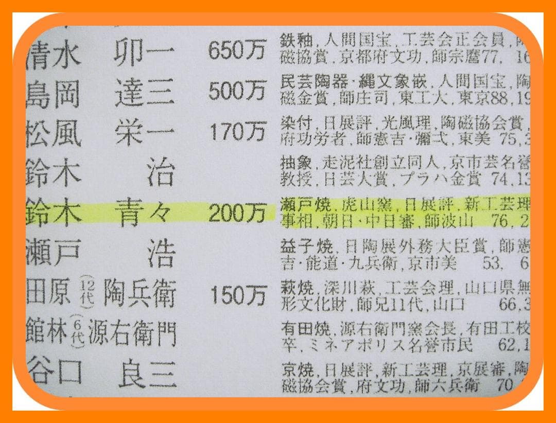 32『黒釉彩 壺 共箱』 /骨董品 古美術 アンティーク 古玩 32『黒釉彩 壺