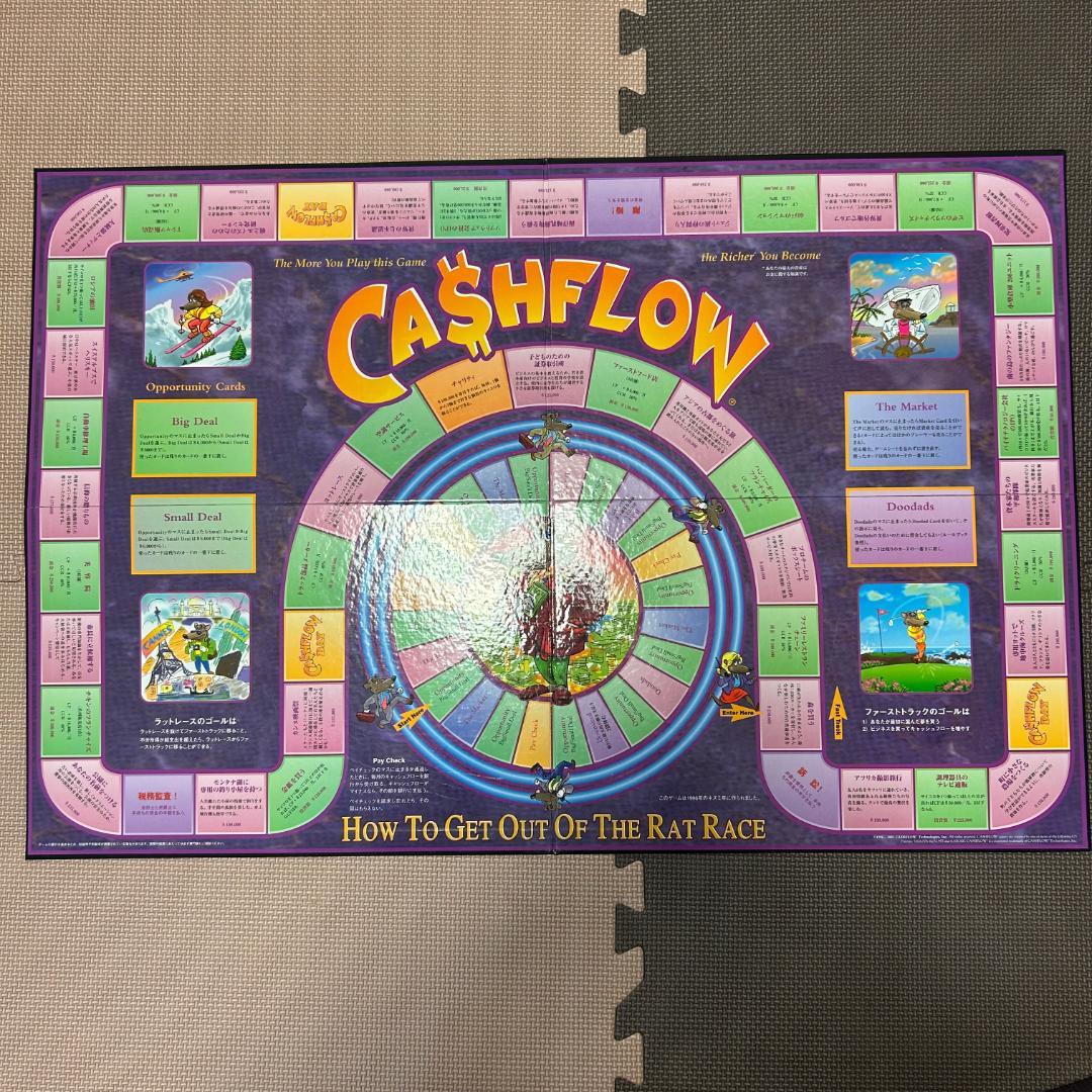 【ほぼ未使用】キャッシュフロー 101 日本語版