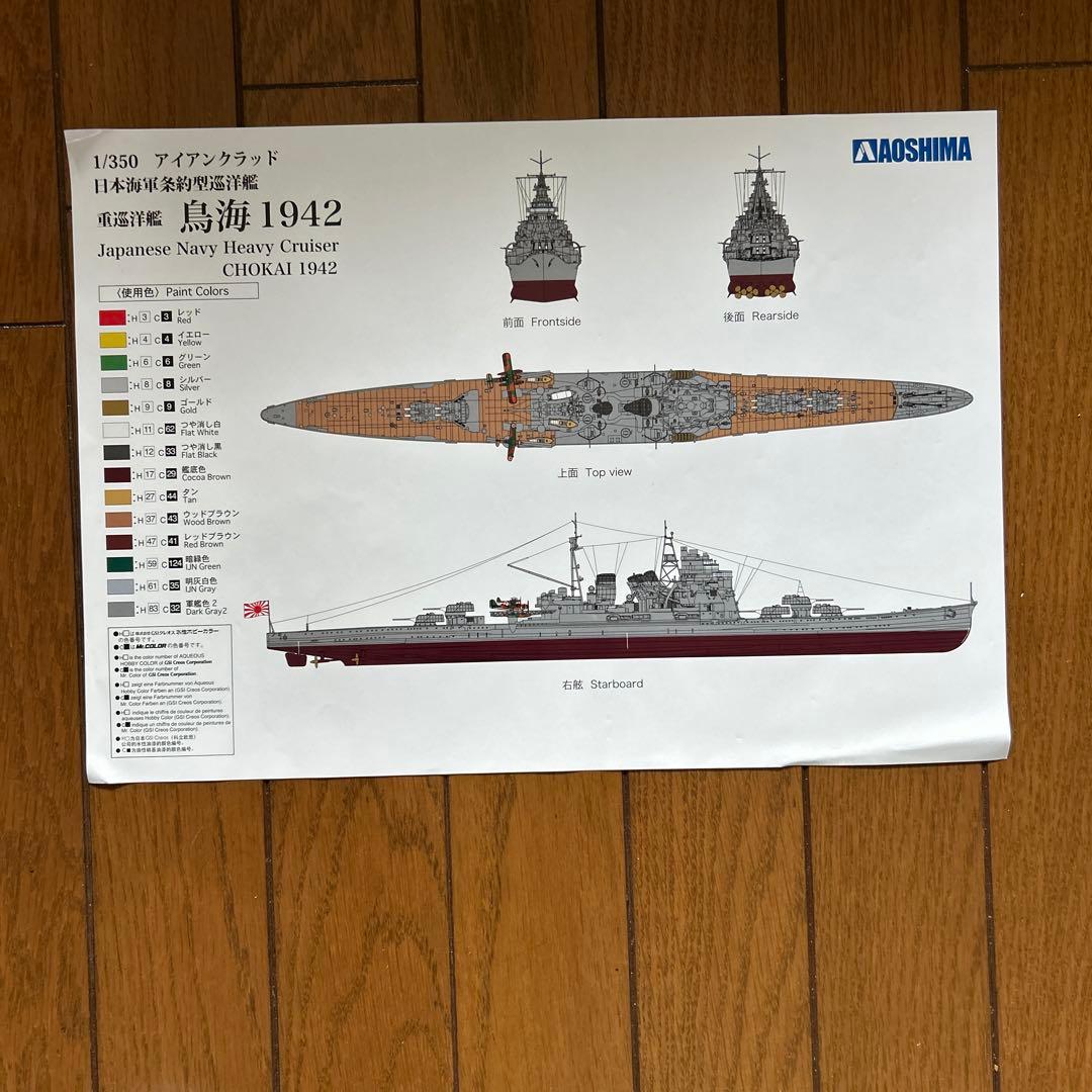 アオシマ1/350 日本海軍 重巡洋艦 鳥海 リテイク+ディテールアップ