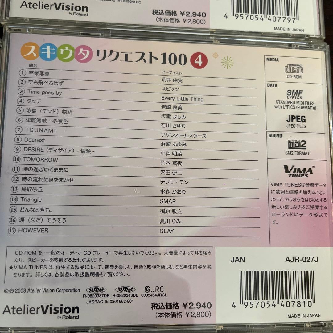 Roland MT-90U 音楽プレーヤー　セット