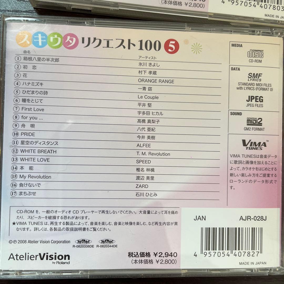 Roland MT-90U 音楽プレーヤー　セット