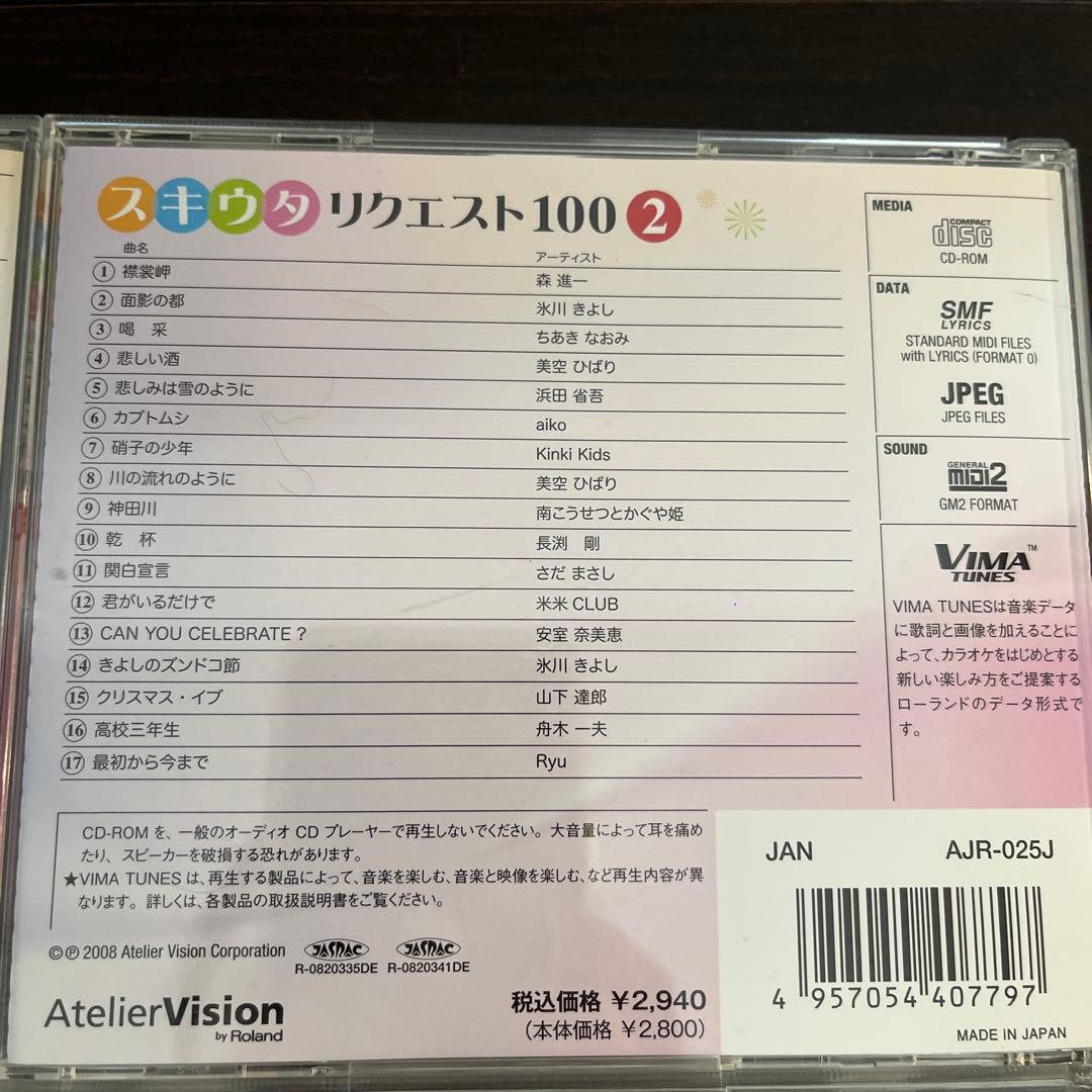 Roland MT-90U 音楽プレーヤー　セット