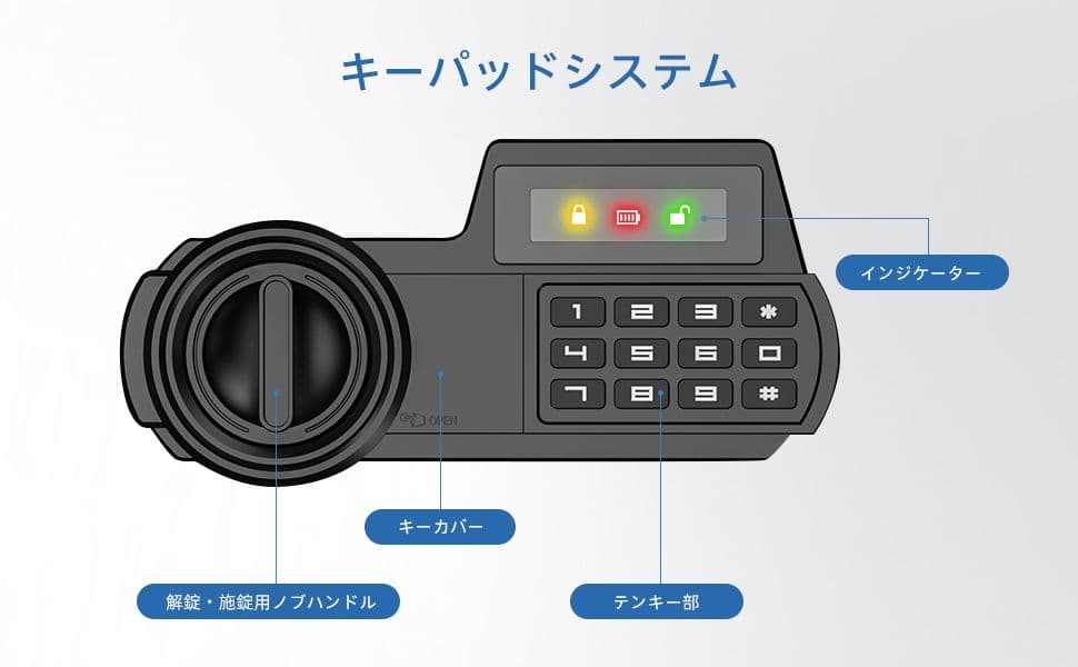 アウトレット　USB給電対応　電子金庫　48.5L