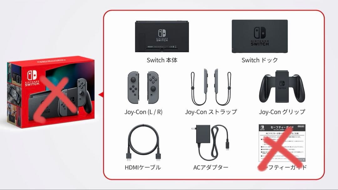 Nintendo Switch本体＆付属品　2021年製