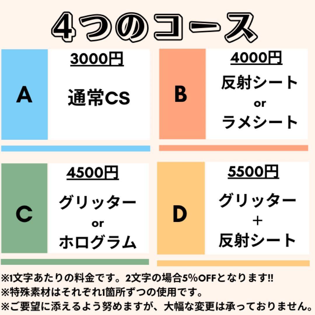 うちわ文字 オーダーページ 団扇文字 文字パネル うちわ屋さん