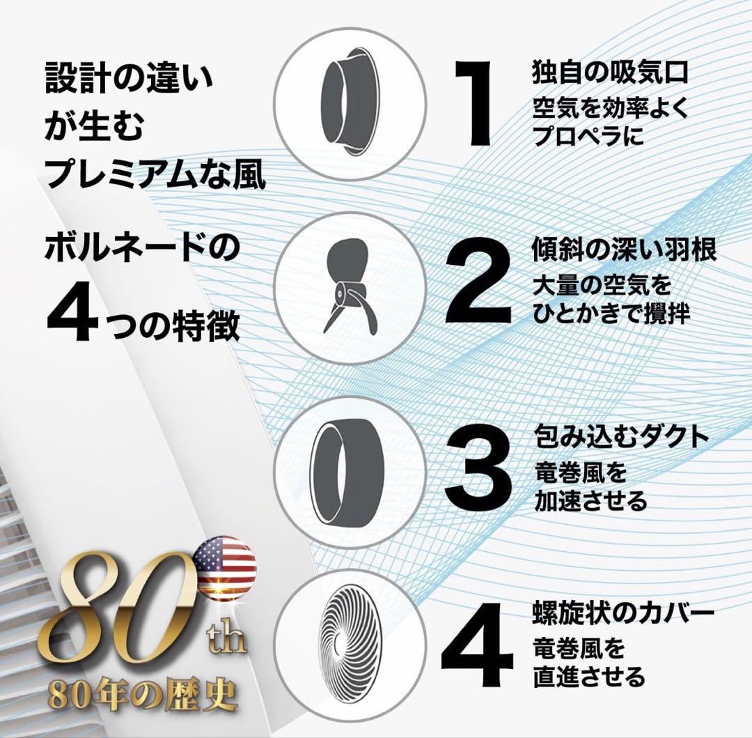 ボルネードサーキュレーター　ジュニア　ヴィンテージホワイト