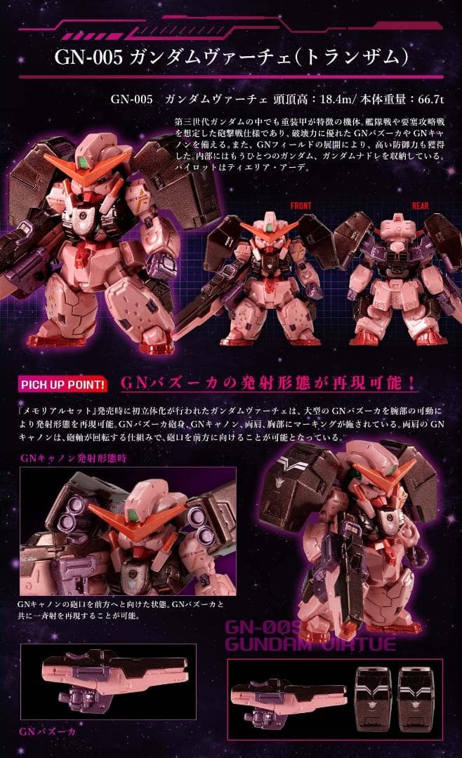 機動戦士ガンダム00 トランザムセット GUNDAM CONVERGE CORE