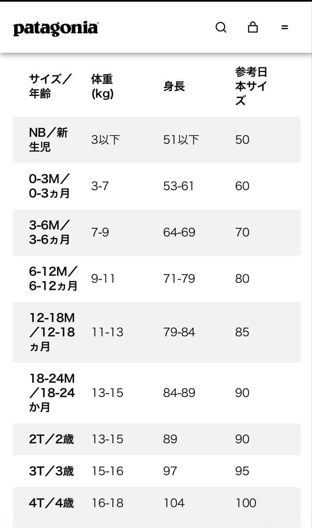 ミルフィーユさん専用