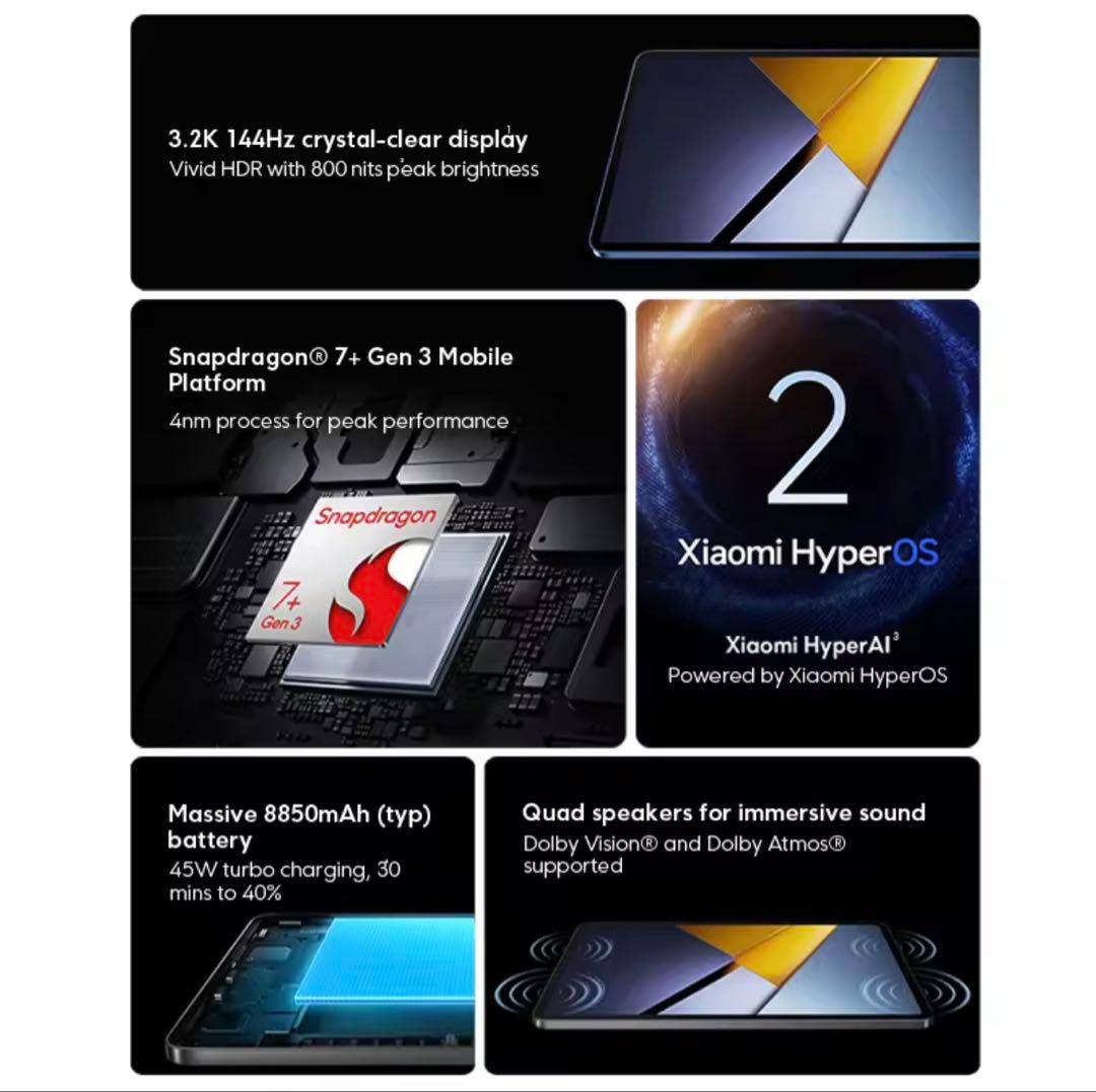 Xiaomi POCO Pad X1 グローバル版 8GB 512GB グレーの通販はau PAY