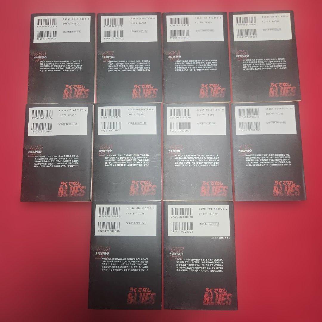 ろくでなしブルース　全25巻　アニメ原作まんが【文庫版】森田まさのり