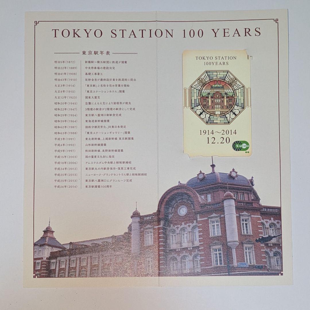 東京駅開業100周年 SUICA 2014.12.20 未使用 - メルカリ