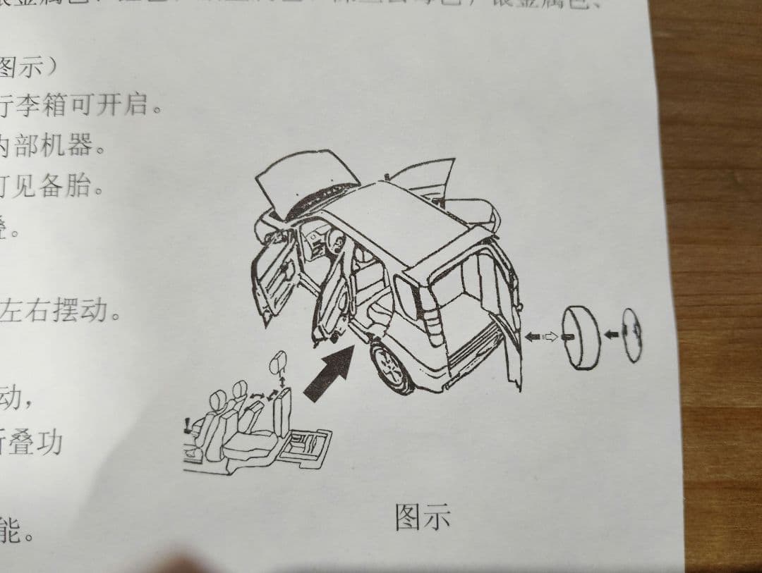 1/18 トヨタ テリオス ディーラー品 ミニカー ホワイト テリオスキッド