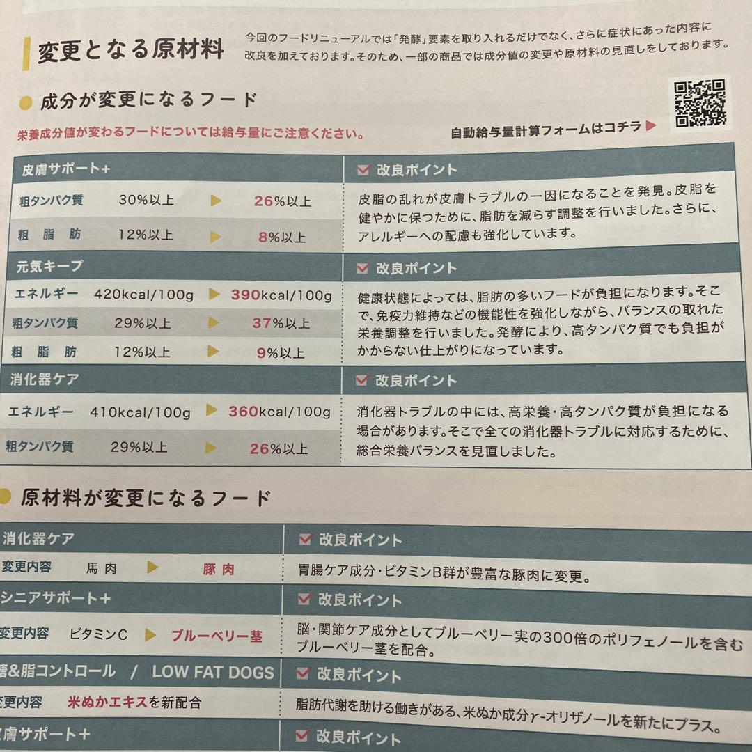 犬心 元気キープ ドッグフード 1.3kg に増量　リニューアルされました！