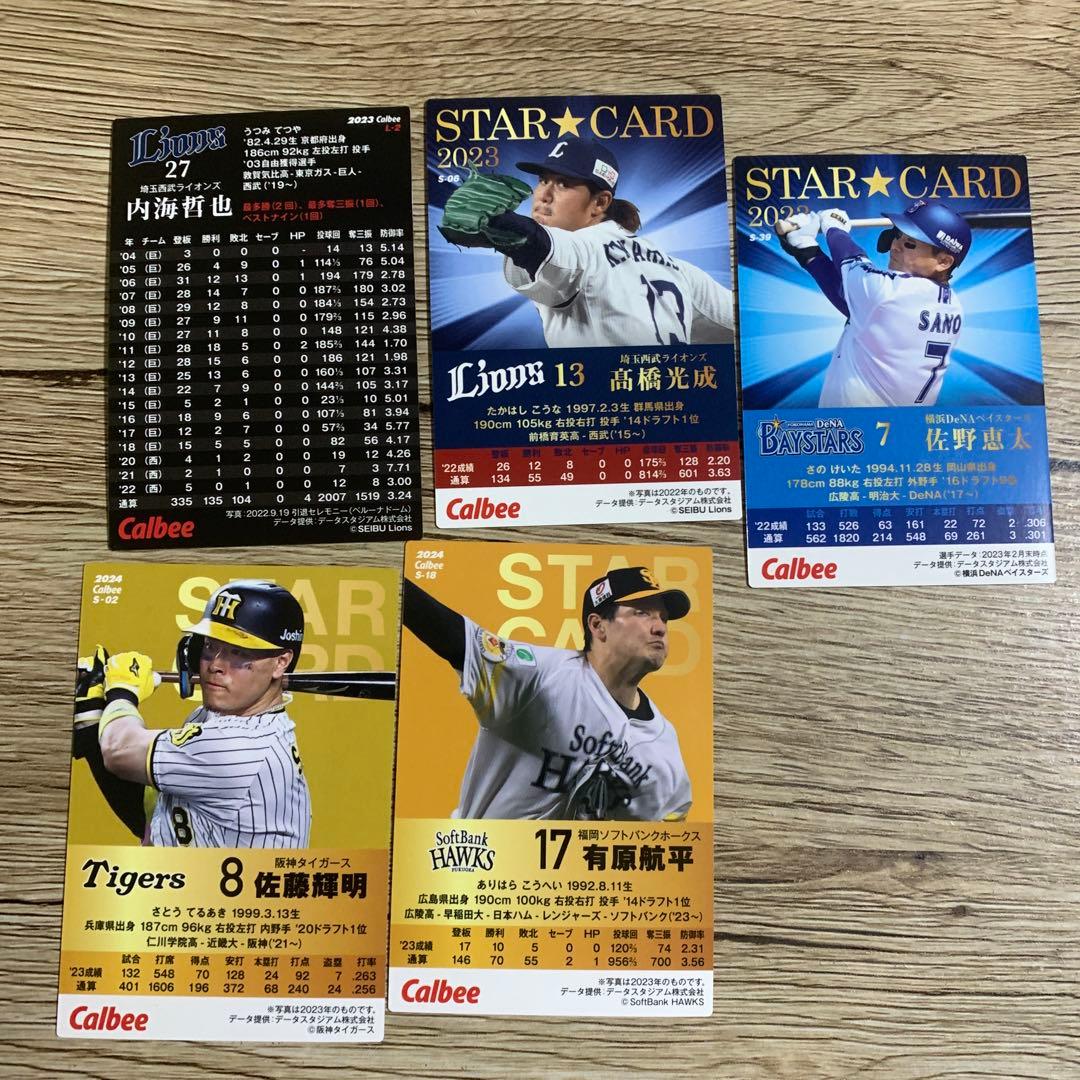 プロ野球チップス サイン入りセット - メルカリ