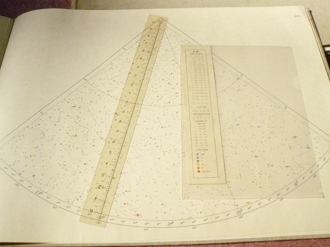 べグバル星図　北天、赤道、南天　スケール付き