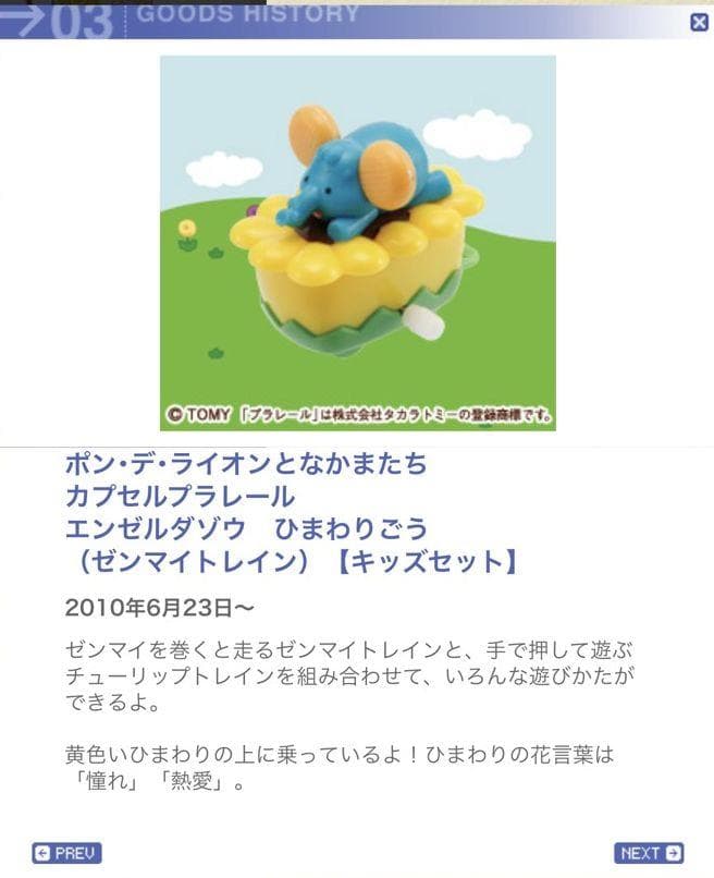 ミスタードーナツ プラレール チョロＱ ポップンカー ８個