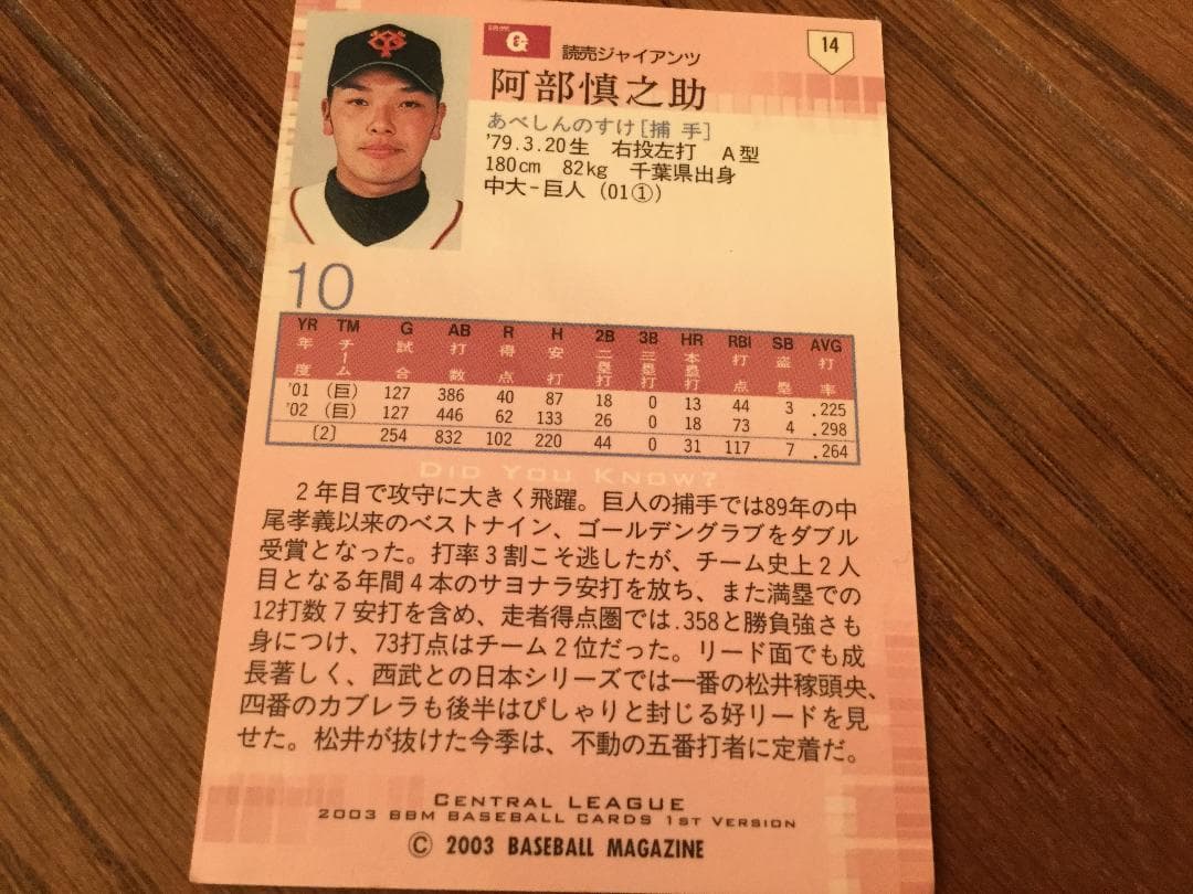 阿部慎之助　巨人　サイン入り　トレーディングカード