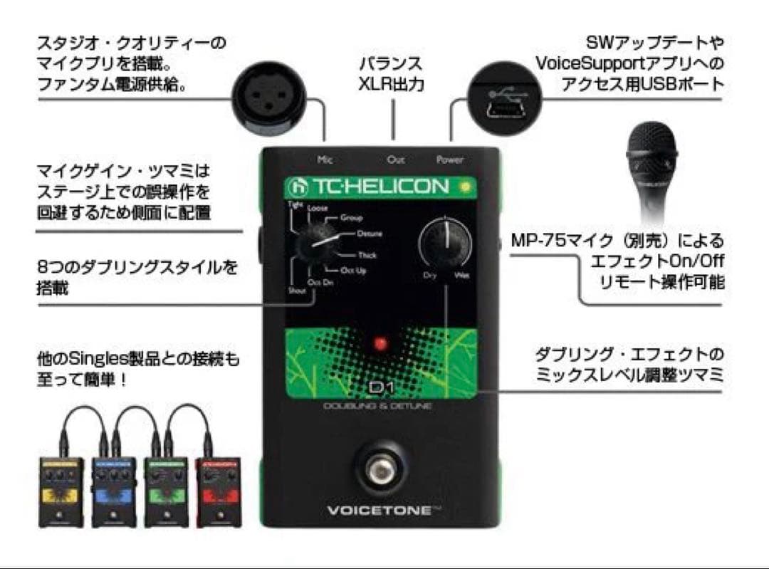 TC HELICON ( ティーシーヘリコン ) / VoiceTone D1