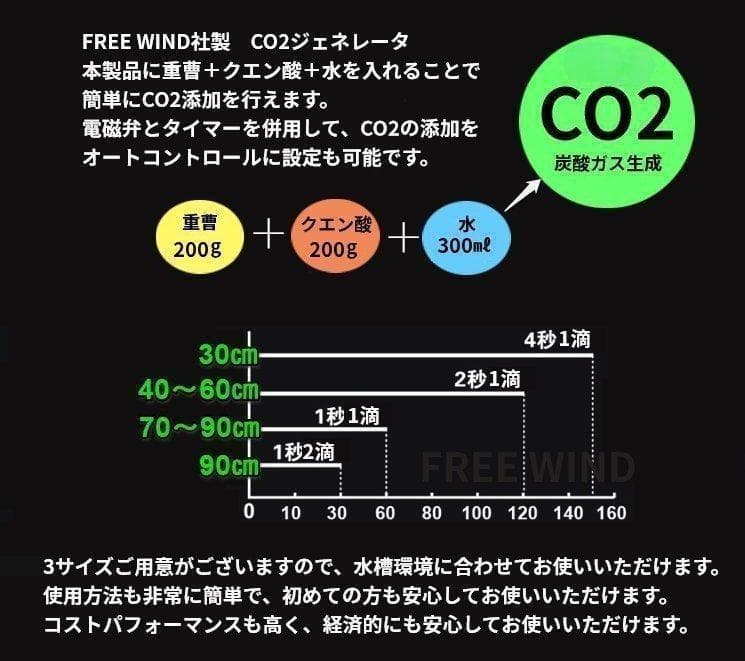 CO2レギュレーター PRO-D601sの同容量 CO2ジェネレーター 電磁弁