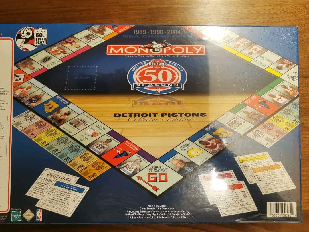 激レア　日本未発売　モノポリー　NBA ピストンズ　コレクターズエディション