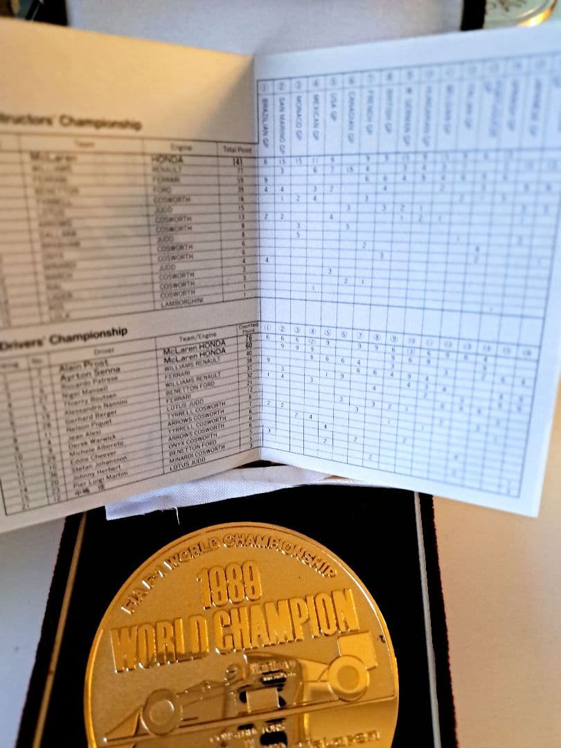 1989年 ウィリアムホンダコンストラクターチャンピオン記念メダル