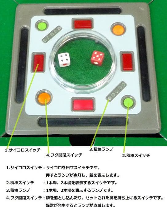 麻雀台　忍者2 全自動　写真追加しました！