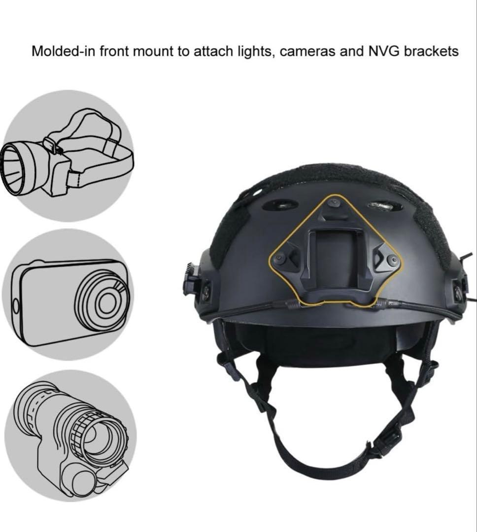 ゲリラSale!【美品】ダミークアドレンズ+ミリタリーヘルメット セット