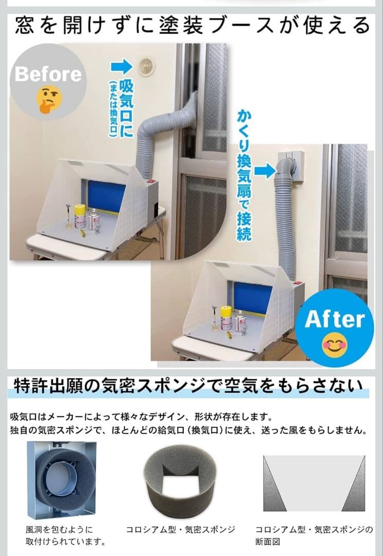 レッドサイクロン スプレーブース 塗装ブース かくり換気扇の通販はau