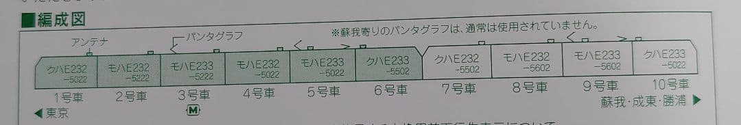 E233系 5000番台 京葉線 10両フル編成 KATO 基本＋増結　新品近い