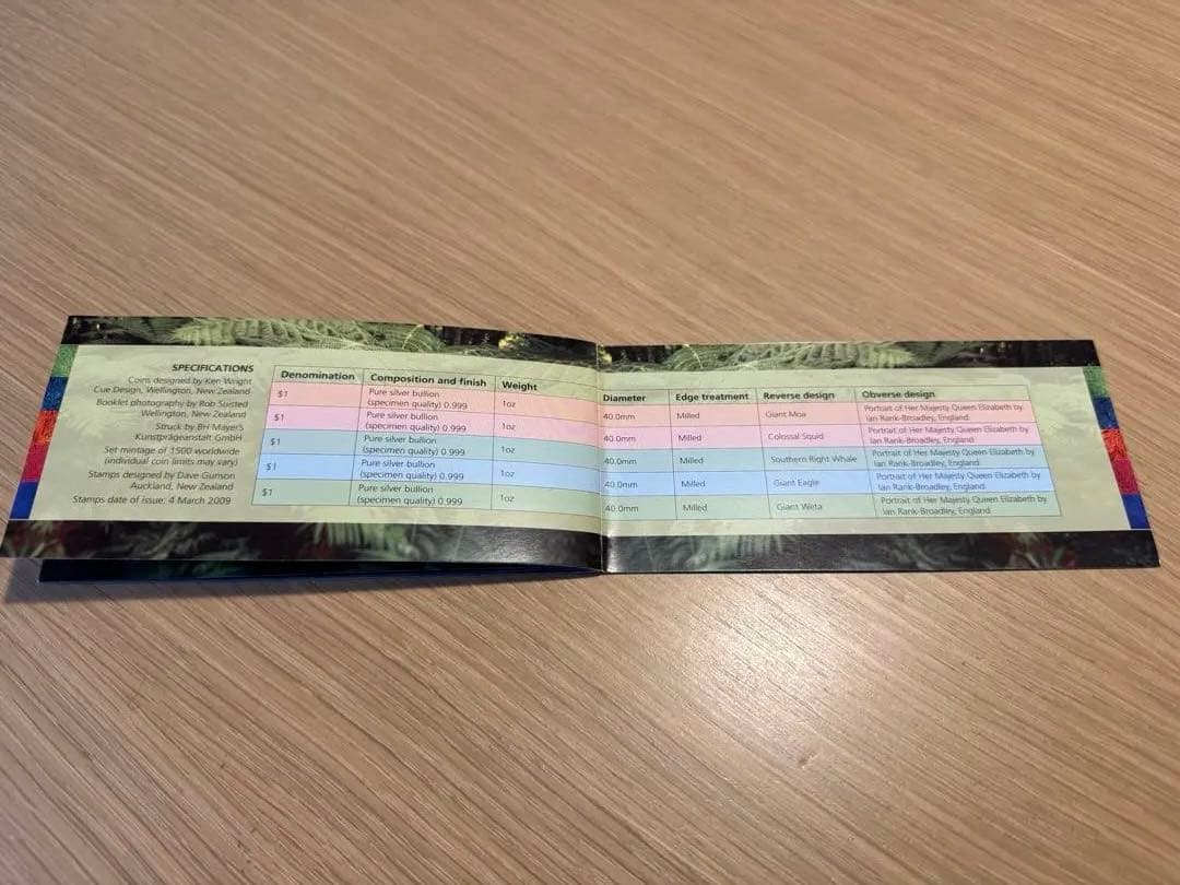 Giants of New Zealand 銀貨セット 2009