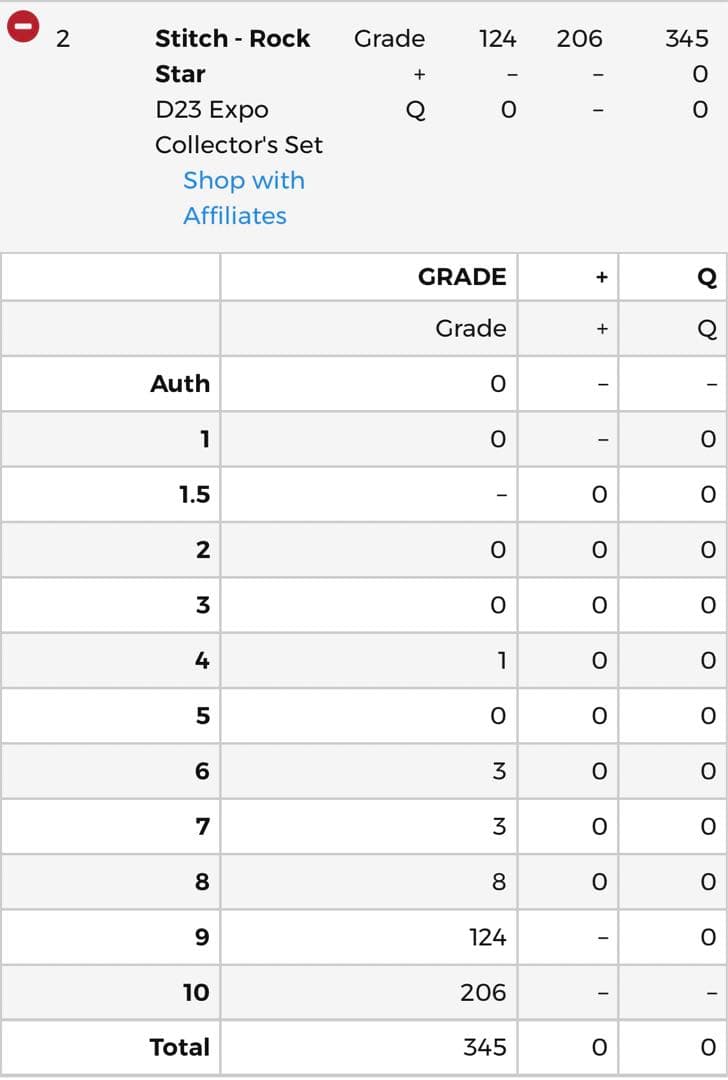 Lorcana Stitch expo psa9 ロルカナ スティッチ プロモ