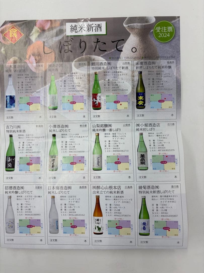 早いもの勝ちです】720ml 日本酒 の12本セット早いもの勝ち】720ml