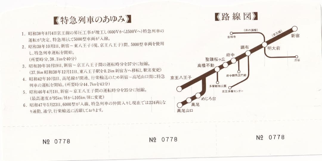 京王線特急運転開始20周年・京王線開通70周年・井の頭線開通50周年記念乗車券