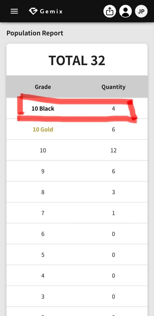 【世界4枚/ALL10】トウコ SAR Gemix 10 Black 最高評価