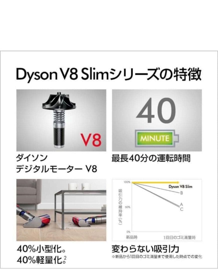 動作確認済Dyson 純正v8Slimスティッククリーナー 本体