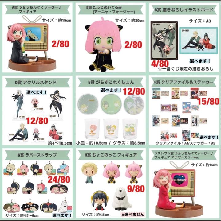 一番くじ SPY×FAMILY スパイファミリー 1ロット 販促物、くじ券ナシ