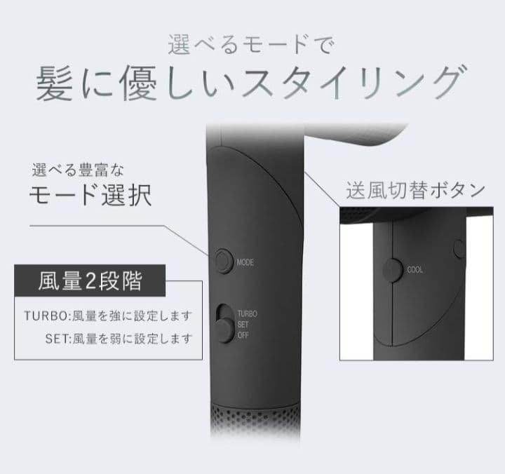 【新品(未開封)】MiCOLA　HDR-M401　ドライヤー　アイリス　グレー