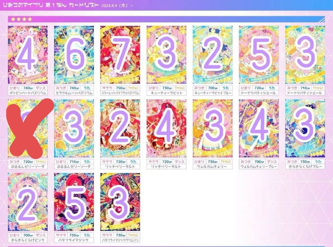 引退品】 ひみつのアイプリ1弾 サインカード・星4カード 87枚に増え