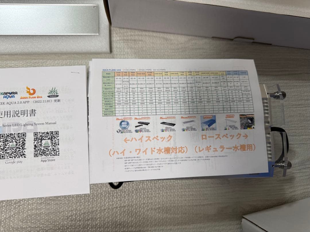 AQUA FLARE UVA M450 RGB Ⅱ