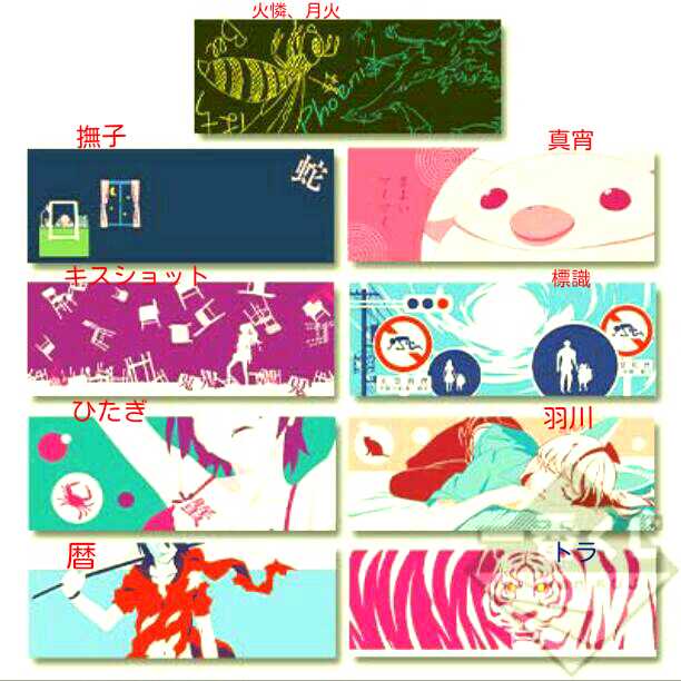 物語シリーズ☆タオル