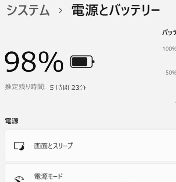 P04美品 HP ProBook 450 G7◆16◆256GB◆15.6FHD