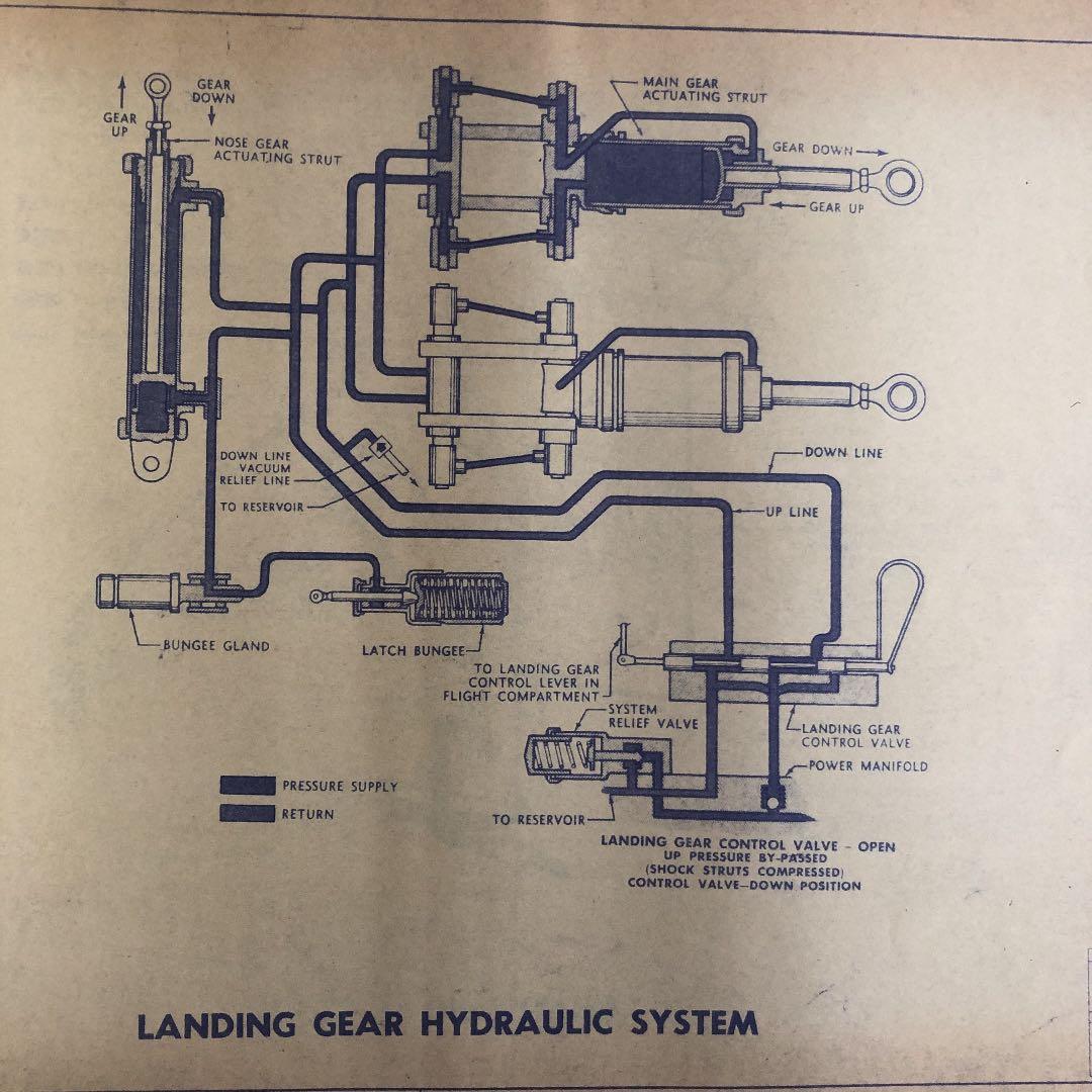 プロペラ旅客機　JAL DC-6B型機　66ページ　ブループリント　設計図