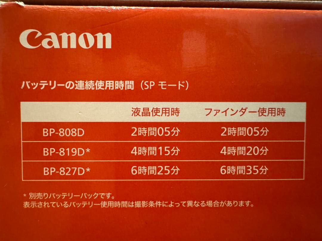 Canon iVIS HF M41 ビデオカメラ